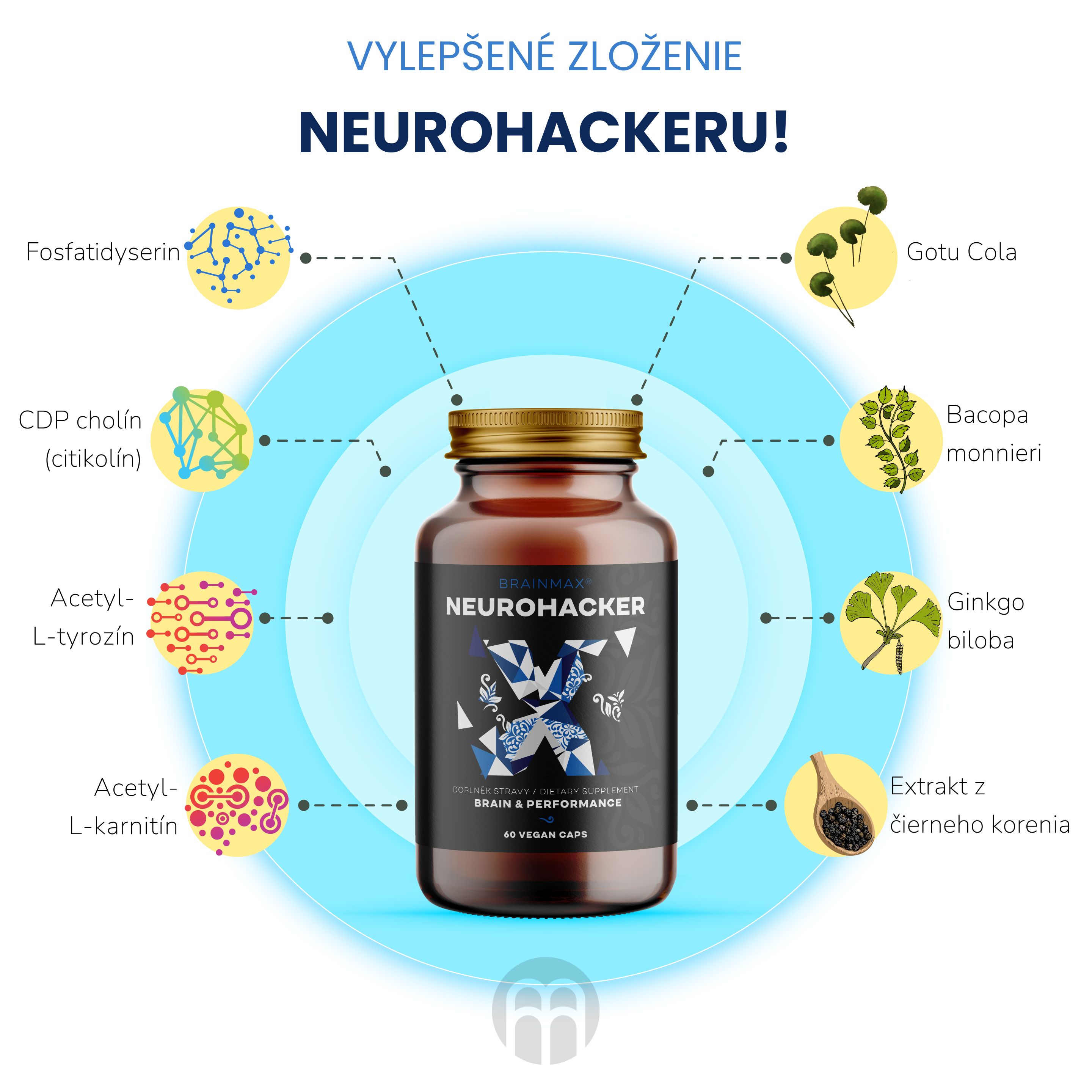 (Slovenčina) Neurohacker